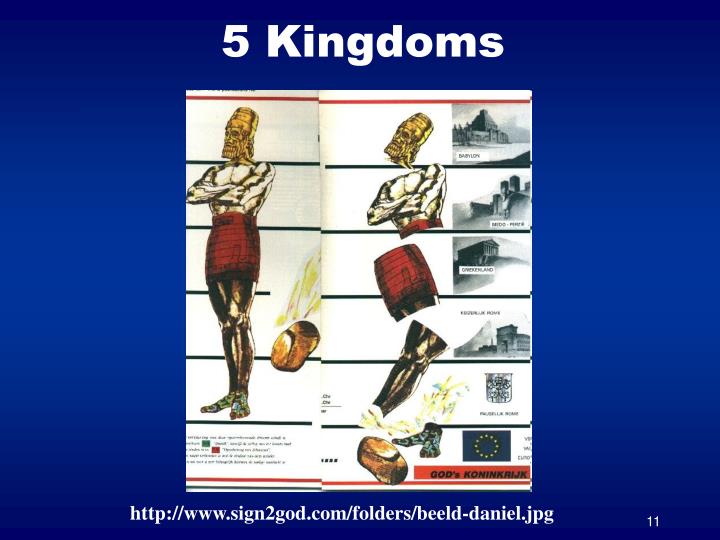 PPT - Introduction to the Book of Daniel PowerPoint Presentation - ID ...