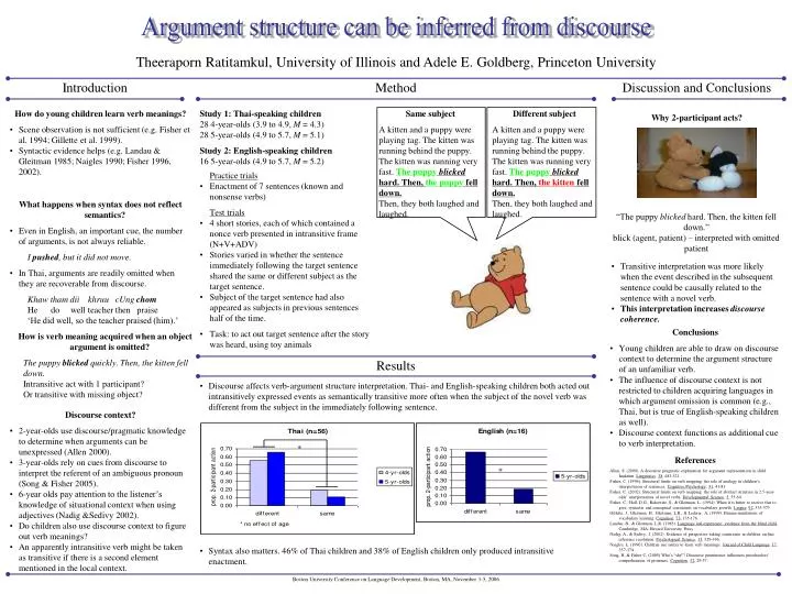 Ppt Argument Structure Can Be Inferred From Discourse - 