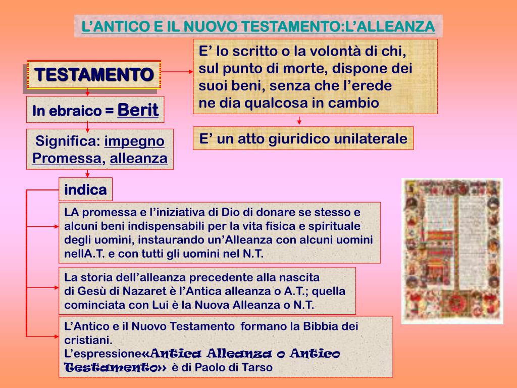 Differenze Tra Vecchio E Nuovo Testamento PPT - LA BIBBIA PowerPoint Presentation, free download - ID:1728901
