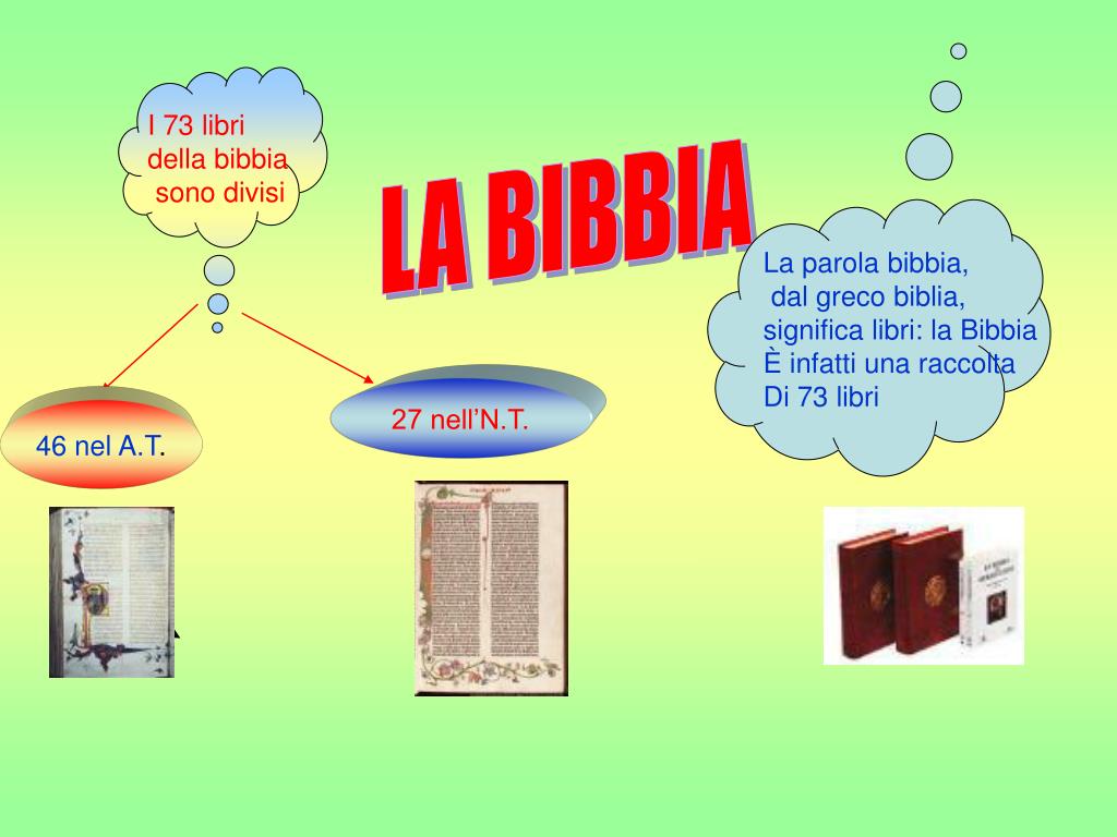 PPT LA BIBBIA PowerPoint Presentation, free download ID1728901
