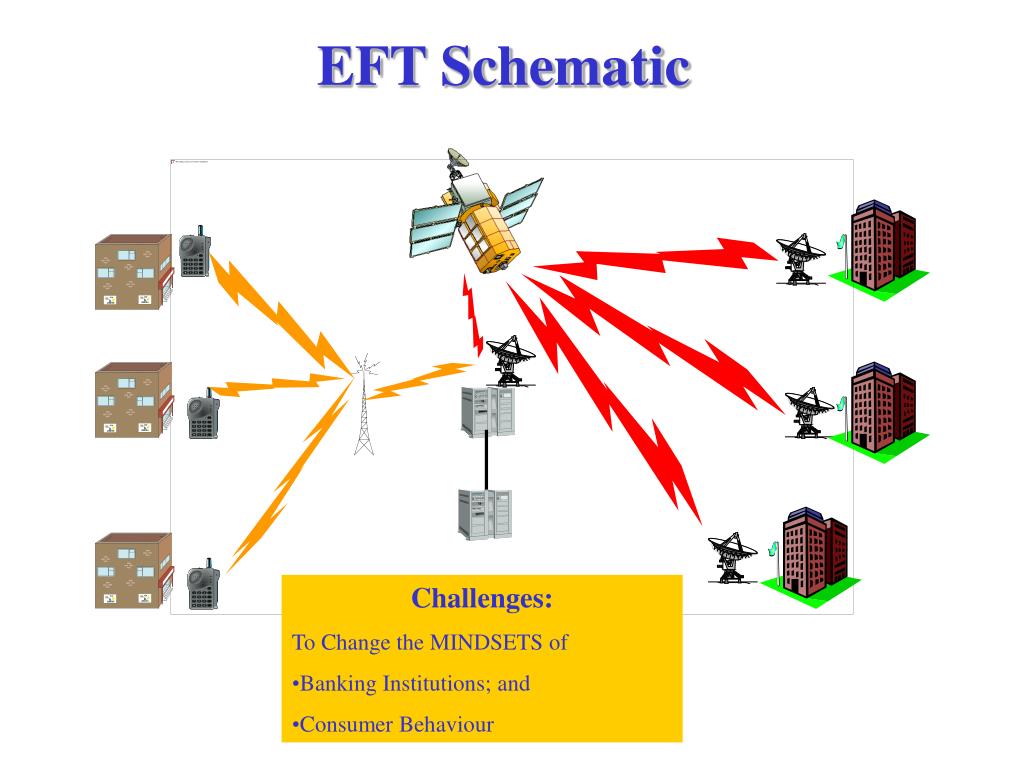 PPT - ORBICOM (PTY) LTD. PRESENTATION ON PROPOSED TELECOMMS AMENDMENTS ...