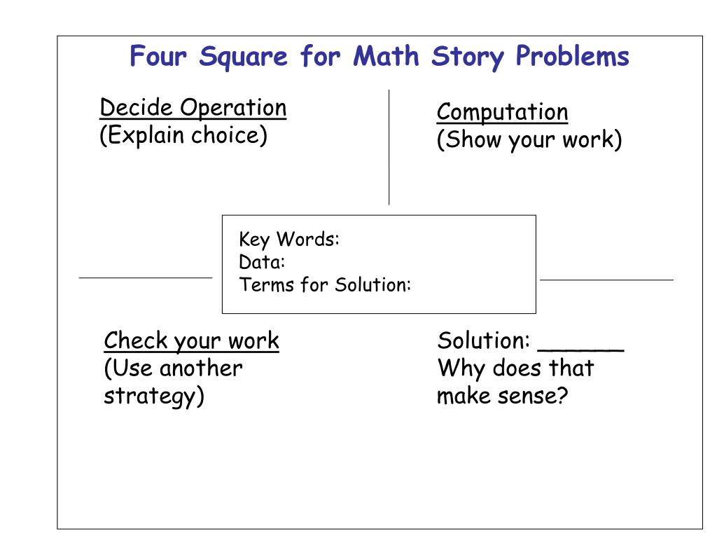 Four Square - Math Strategies