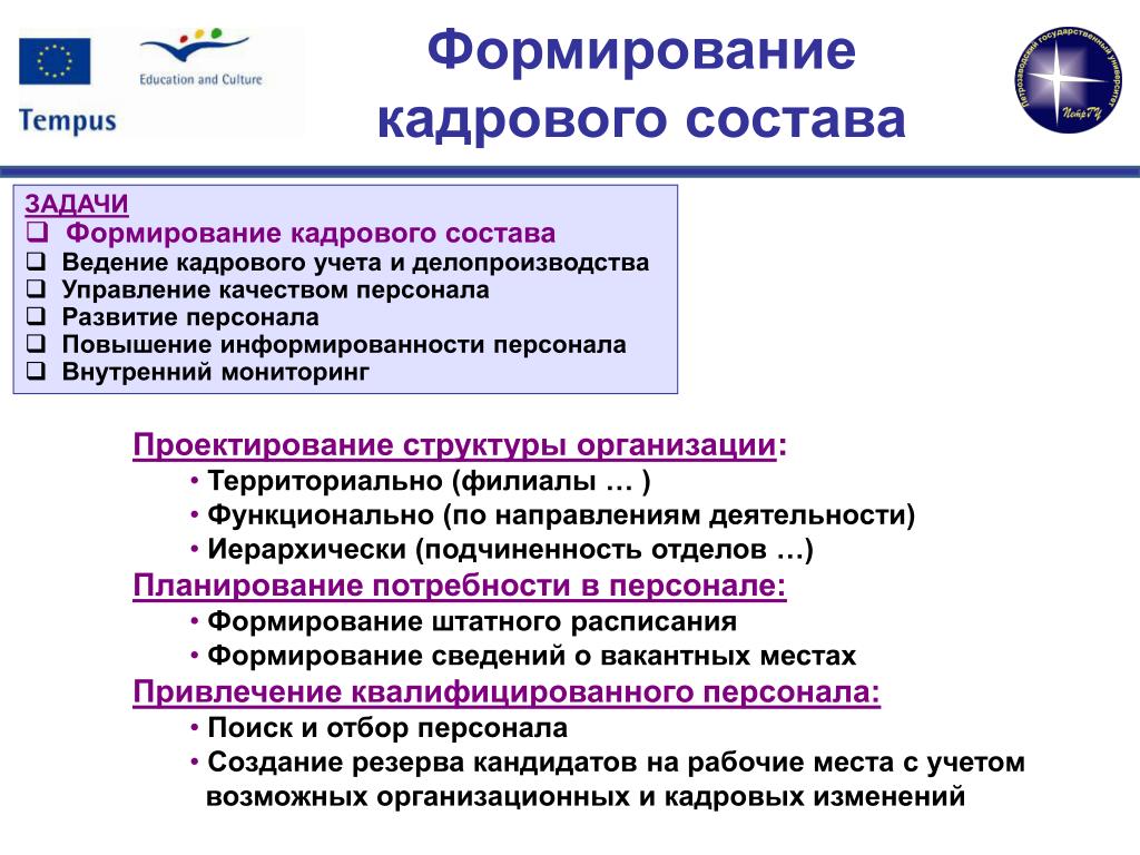 Формирование кадров организации. Формирование кадрового состава промышленных предприятий. Методы формирования кадрового состава организации. Принцип формирования кадрового состава предприятий. Источники и схемы формирования кадрового состава по штатному.