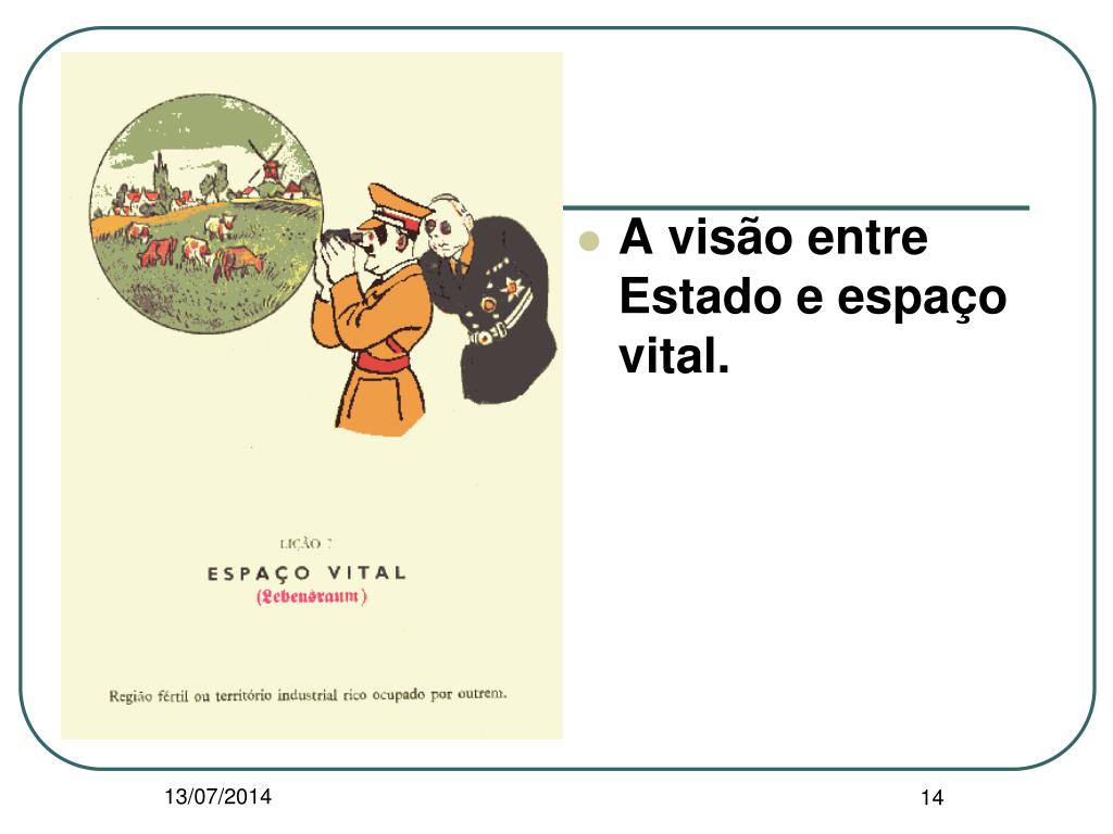 Explique A Teoria Do Espaço Vital - RETOEDU