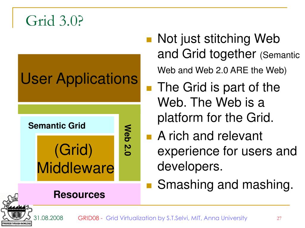 Grid Virtualization PPT - Organized by PBS GridWorks, Altair Presentation by S.THAMRAI ...