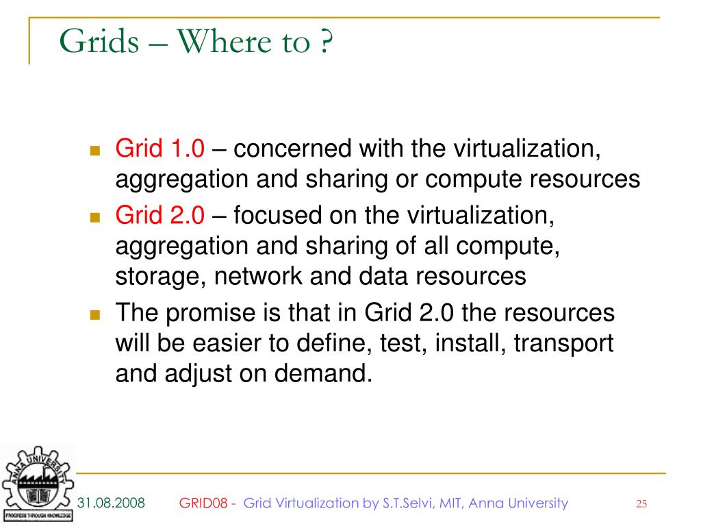Grid Virtualization PPT - Organized by PBS GridWorks, Altair Presentation by S.THAMRAI ...