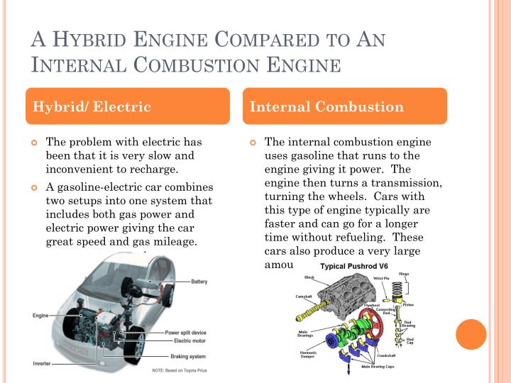 PPT - Energy Efficiency of Cars PowerPoint Presentation - ID:1735414