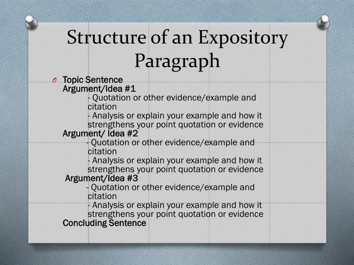 How to Write an Expository Essay | Structure, Tips & Examples