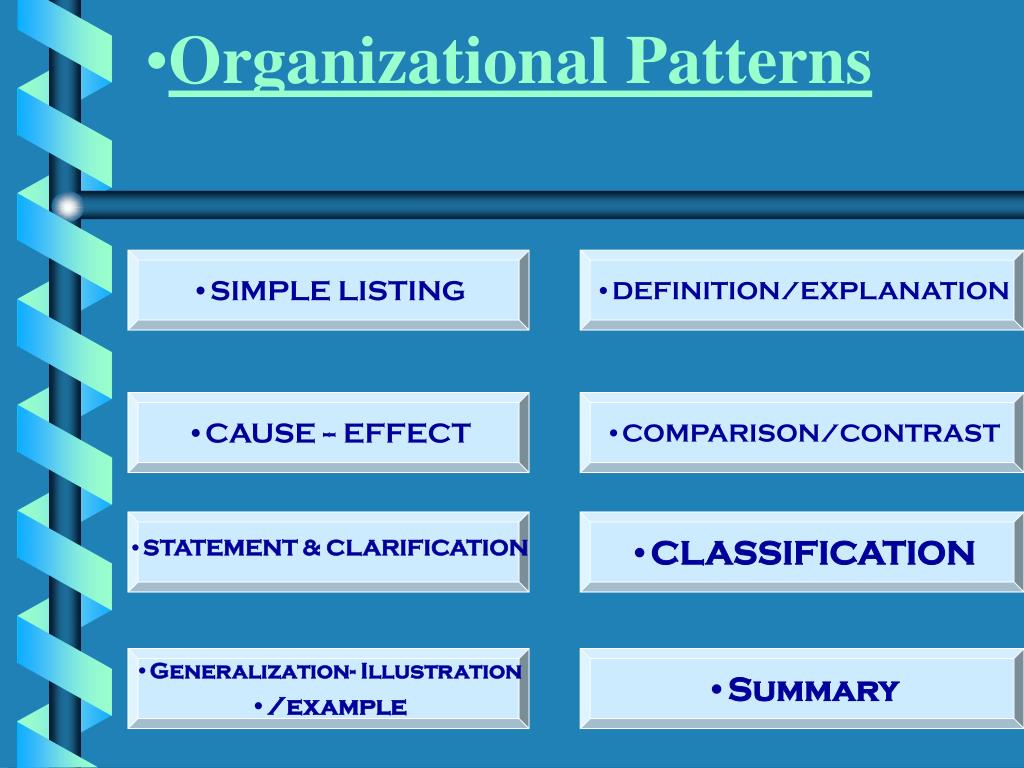 Definition Of Organizational Pattern Free Patterns - vrogue.co