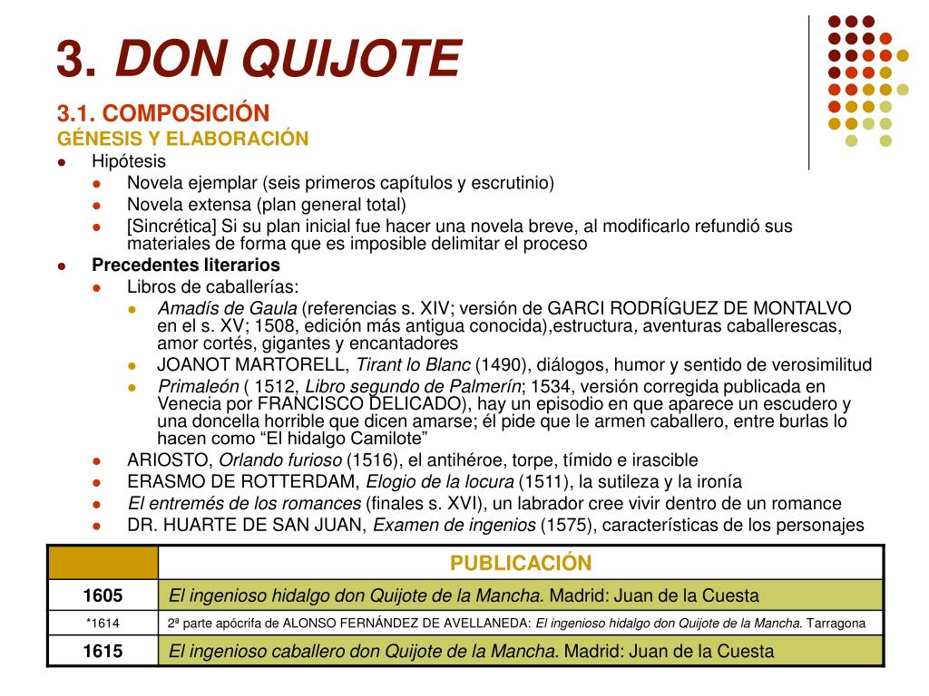 Don Quijote Passage Analysis