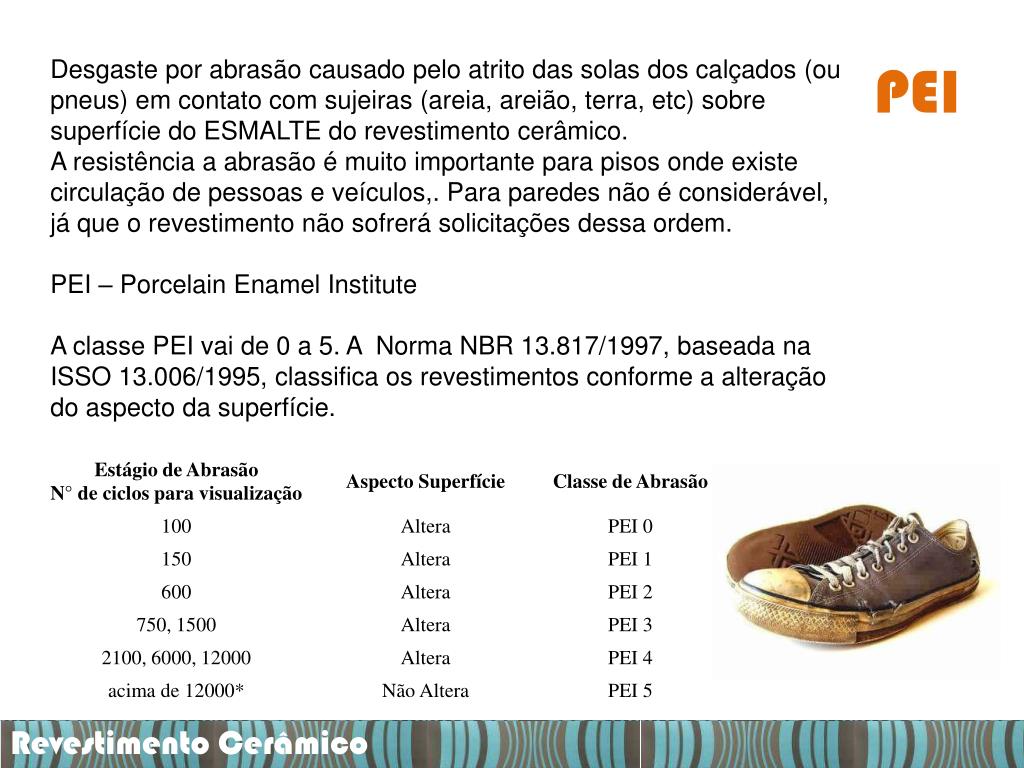 PPT - REVESTIMENTOS CERÂMICOS Aula 01 PowerPoint Presentation, free  download - ID:1736768, image size:1024x768