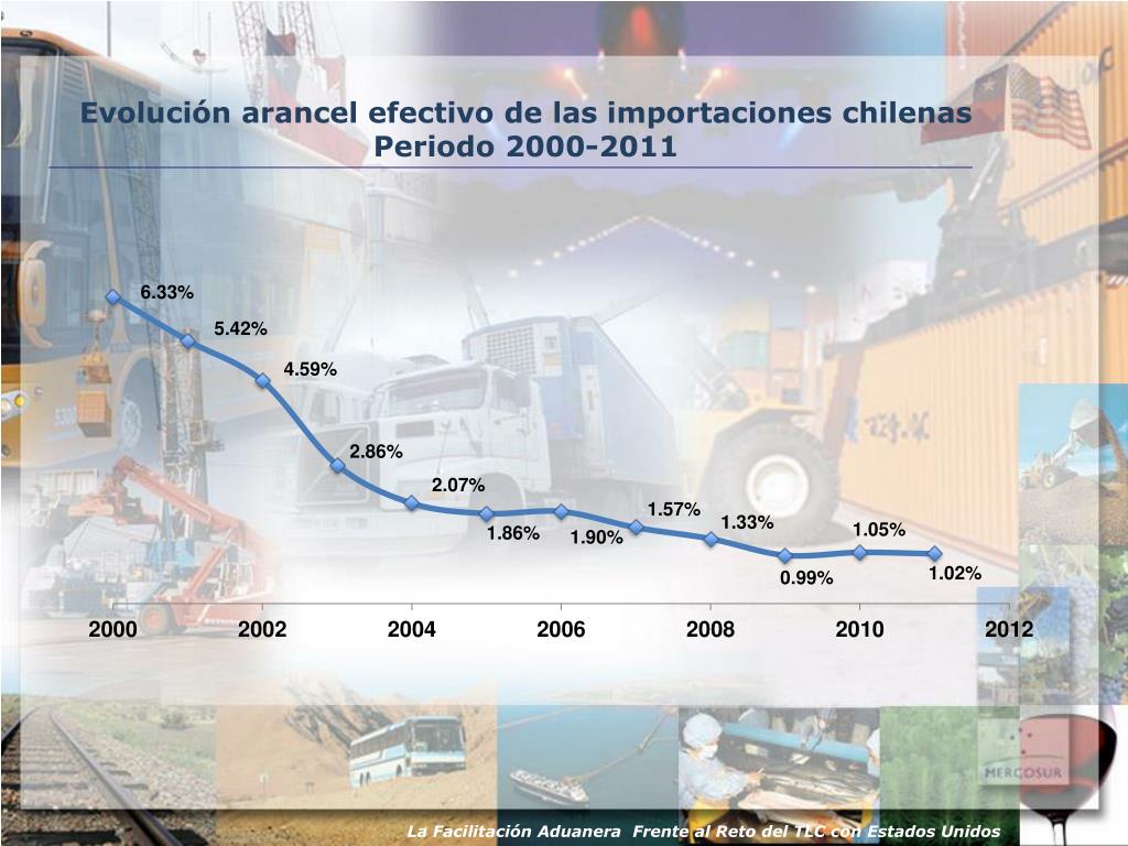 PPT CAMBIOS Y ADECUACIONES DE LA LEGISLACION CHILENA CON LA ENTRADA