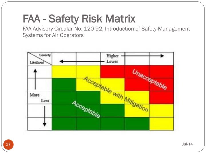 PPT - AIRCRAFT MAINTENANCE PowerPoint Presentation - ID:1738645