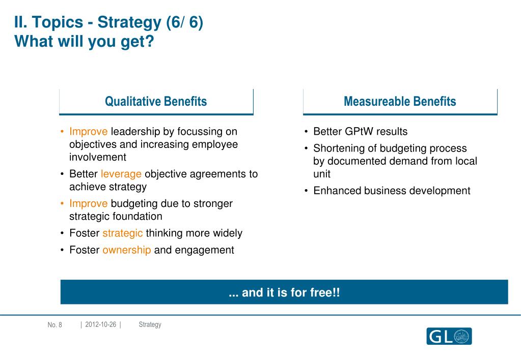 Strategies Topic PPT - Leadership Think Tank 2012 - Strategy PowerPoint Presentation ...