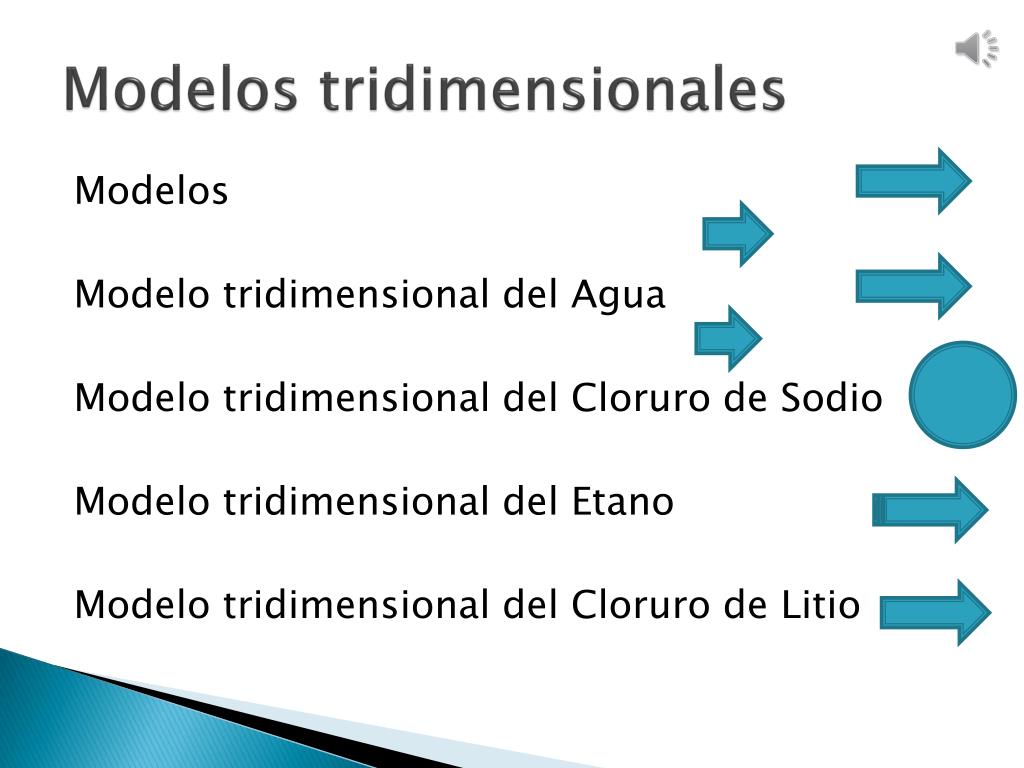 PPT - Modelos tridimensionales PowerPoint Presentation, free download -  ID:1738852