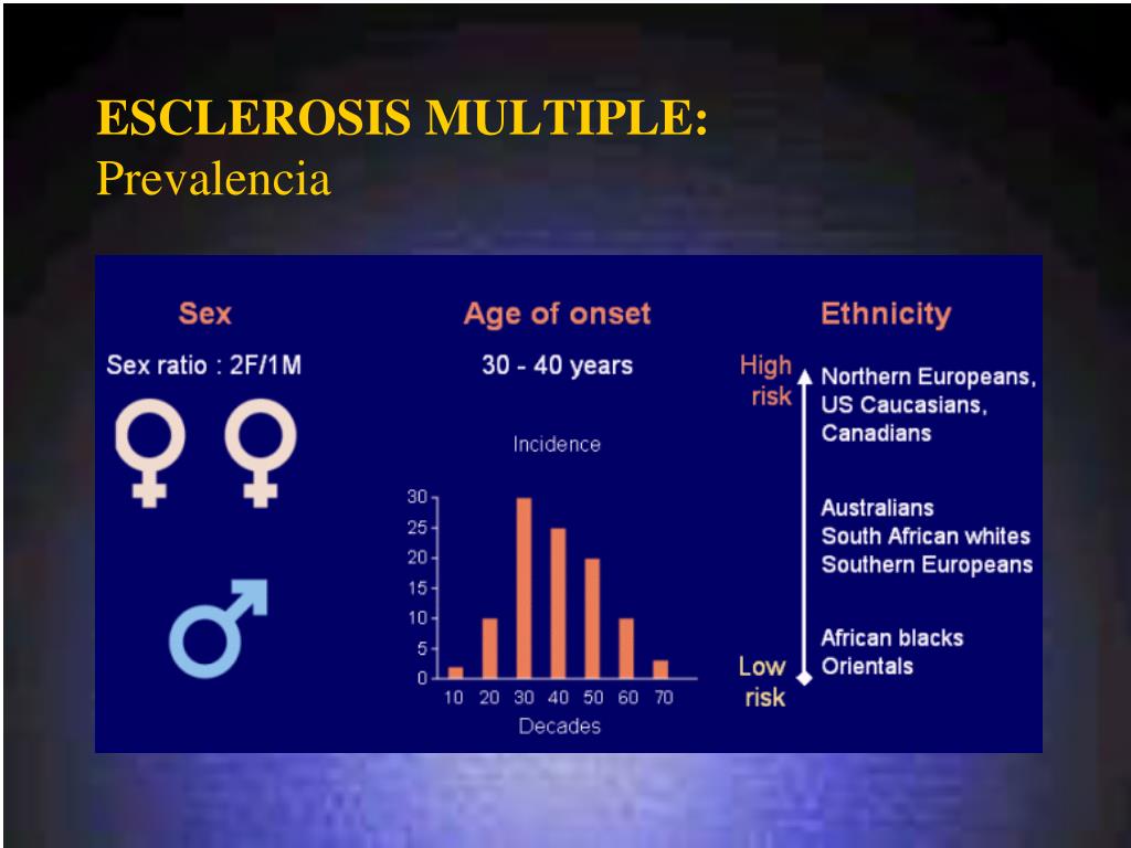 PPT Esclerosis Multiple PowerPoint Presentation Free Download ID PPT Esclerosis Multiple PowerPoint Presentation Free Download ID