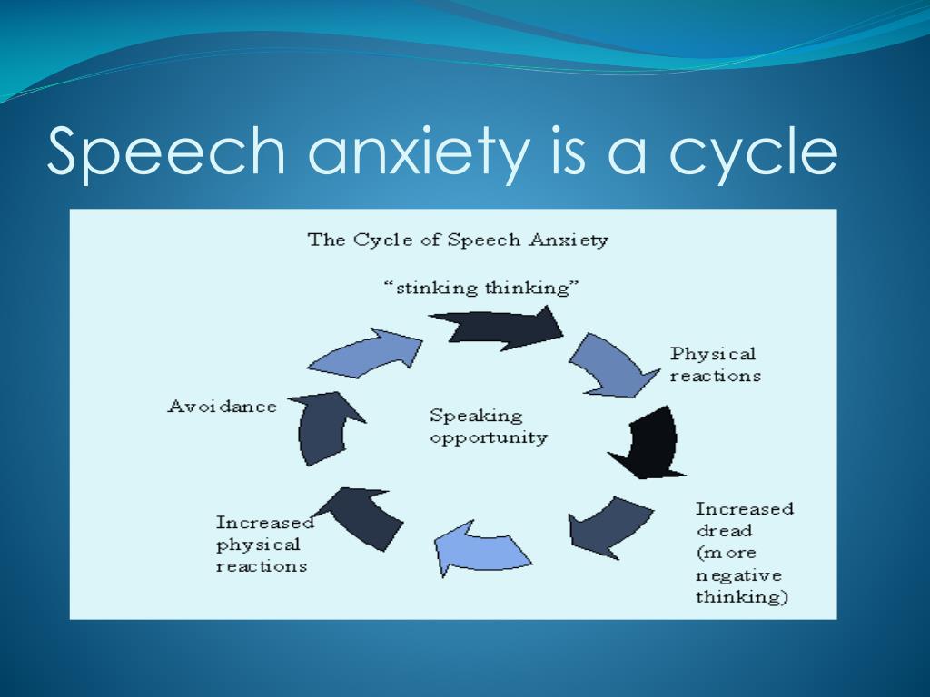 speech anxiety is often created by