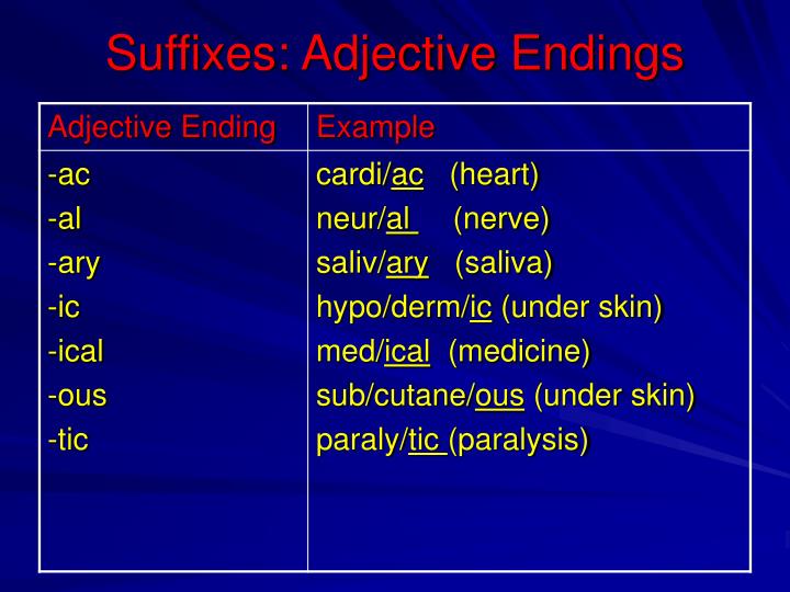 PPT Medical Terminology PowerPoint Presentation ID1739546