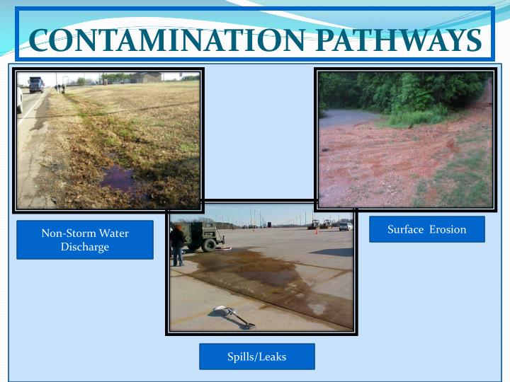 PPT - Storm Water Pollution Prevention PowerPoint Presentation - ID:1739673