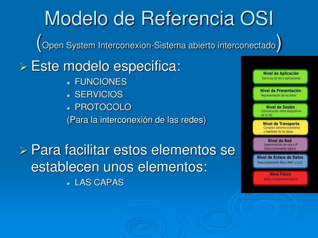 PPT - Capas del Modelo OSI PowerPoint Presentation, free download -  ID:1740247