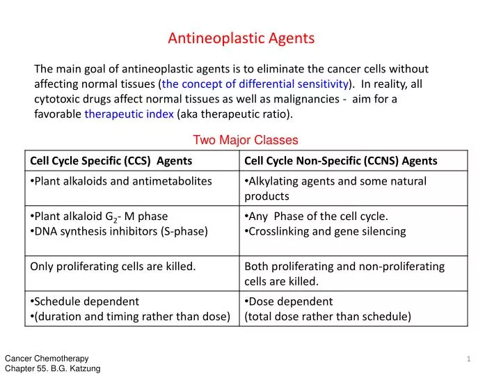 PPT Antineoplastic Agents PowerPoint Presentation, free download ID