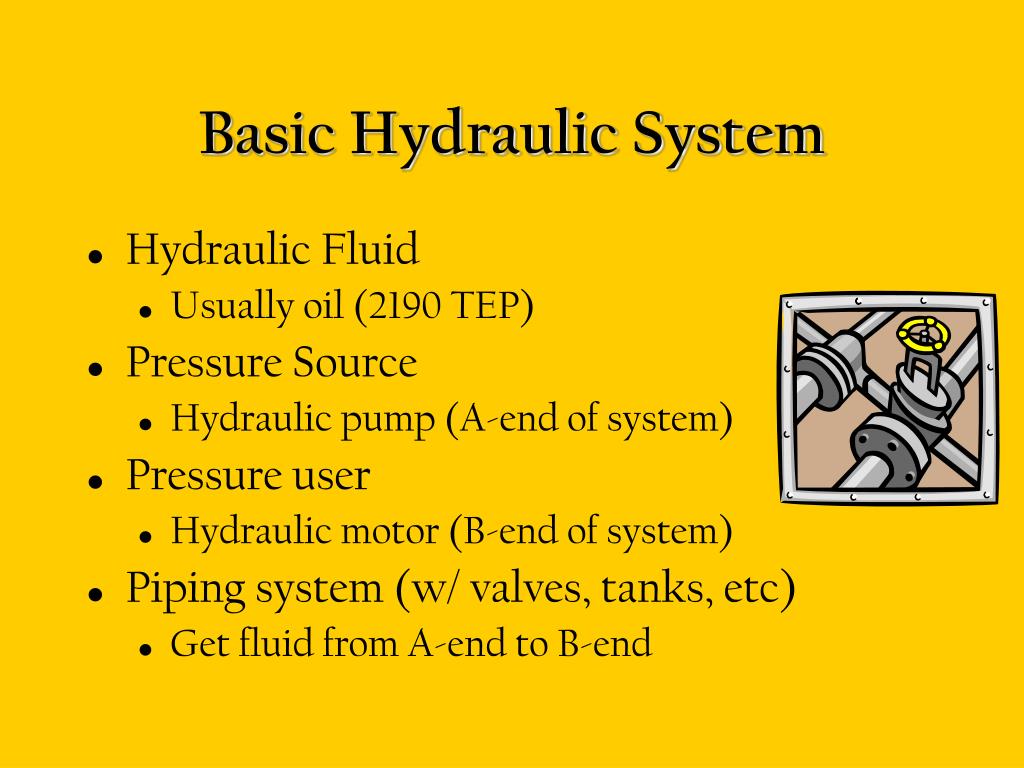 hydraulic system ppt presentation
