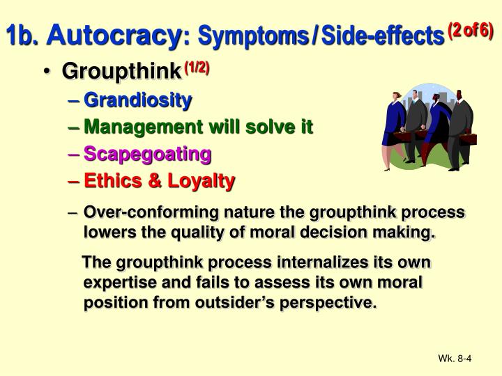 a description of groupthink and its eight symptoms The trouble with ‘groupthink’ in the psychologists for social responsibility offer this description janis has documented eight symptoms of groupthink: 1. a description of groupthink and its eight symptoms The trouble with ‘groupthink’ in the psychologists for social responsibility offer this description janis has documented eight symptoms of groupthink: 1.
