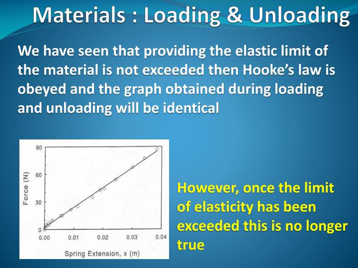 PPT - Materials : Loading & Unloading PowerPoint Presentation - ID:1742597