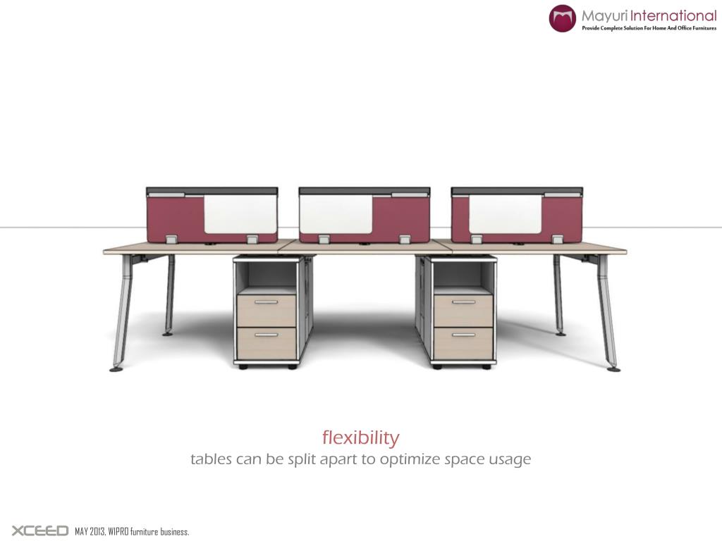 PPT MAY 2013, WIPRO furniture business. PowerPoint Presentation, free