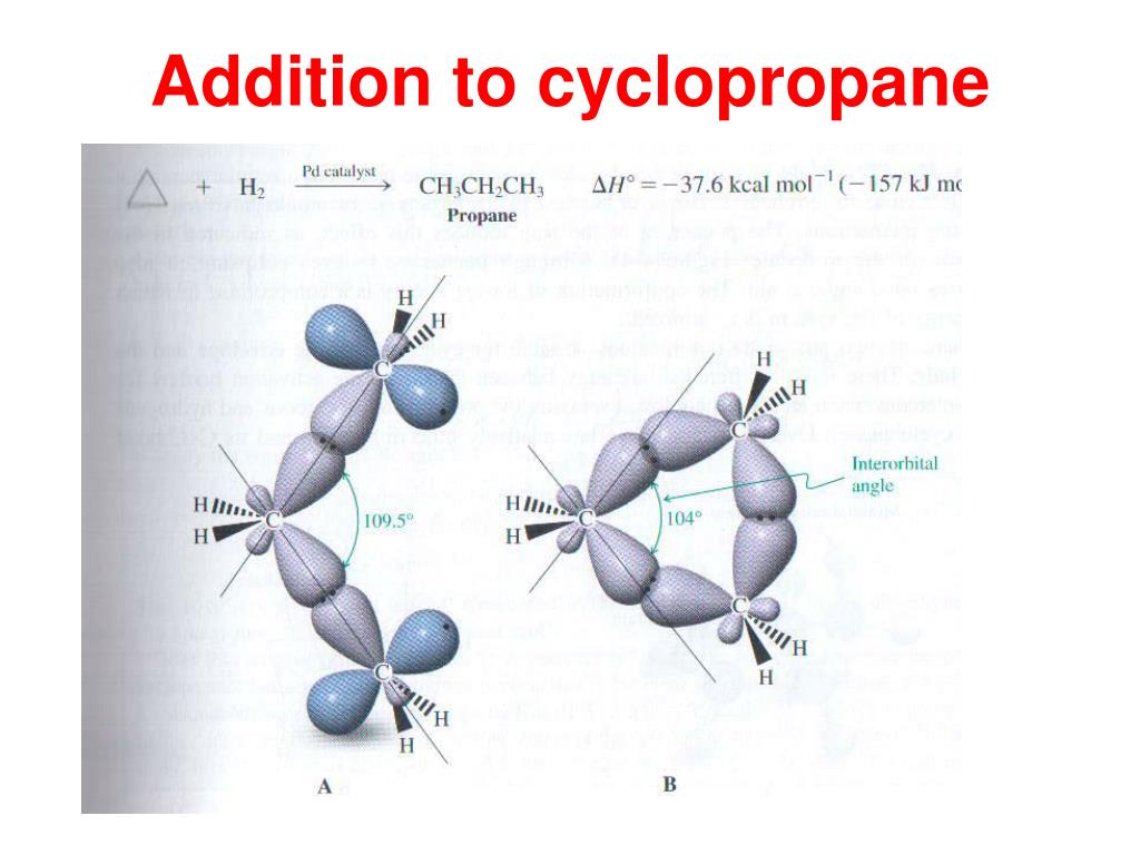 PPT - Organic chemistry B Chapter 13 Ali phatic cyclic compounds ...