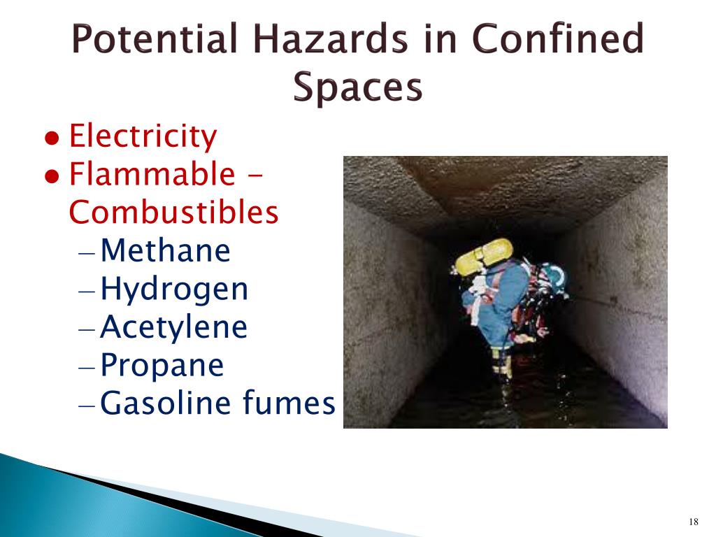 Ppt Confined Space Entry Powerpoint Presentation Free Download Id