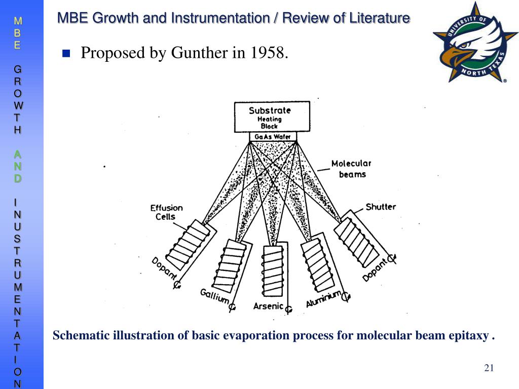 ni vision development module cracker ni vision development module cracker