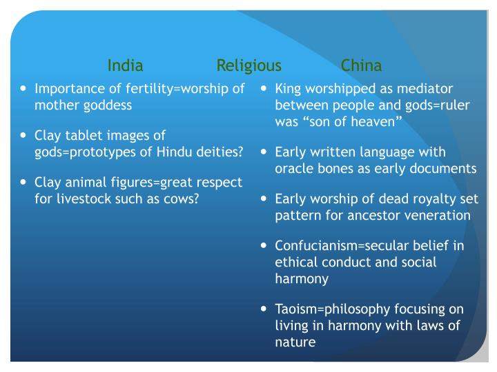 PPT Ancient India vs. Ancient China PowerPoint Presentation ID1744764