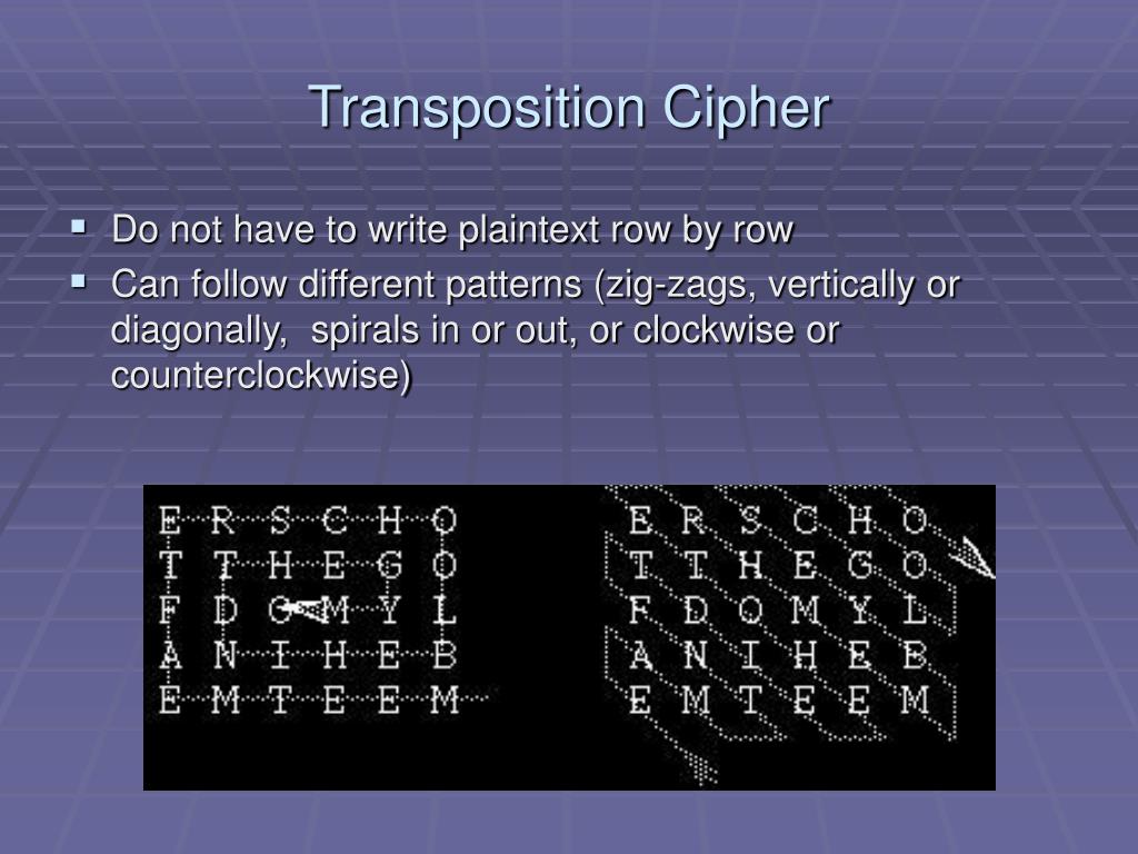 transposition cipher