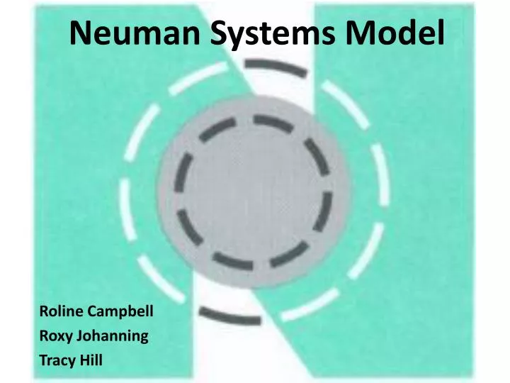 PPT Neuman Systems Model PowerPoint Presentation, free download ID
