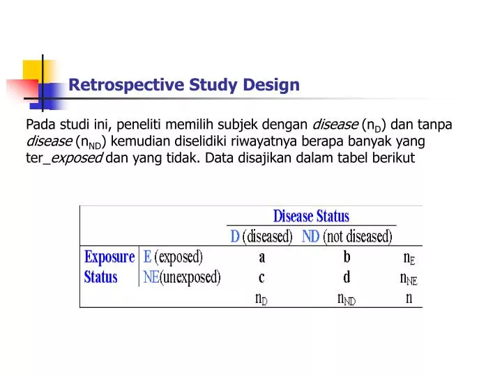 retrospective research retrospective research