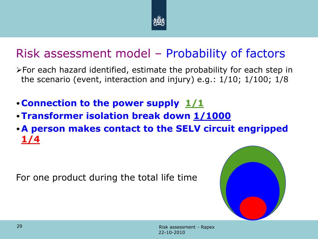 PPT - RISK ASSESSMENT PowerPoint Presentation, free download - ID:1745502