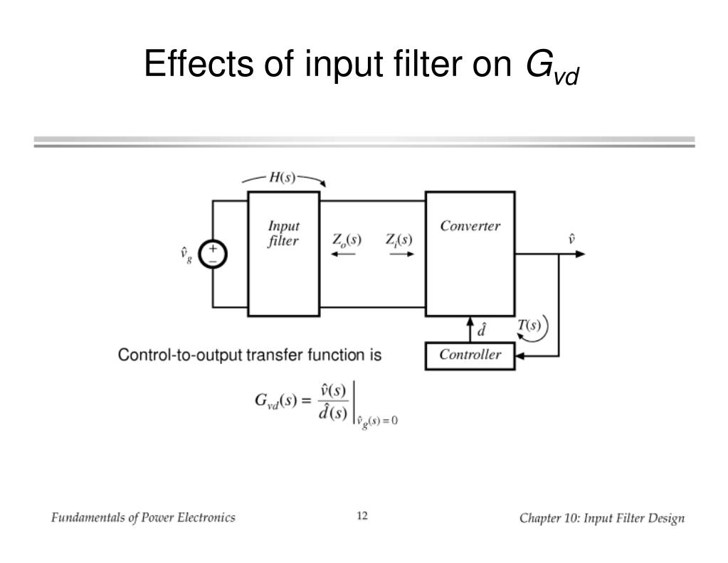 svc filter designer svc filter designer