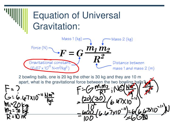 an analysis of the gravity as a force of attraction that exists between any two masses We often speak of gravity as a force more accurately it is a feature of spacetime gravity is simply the mutual attraction between any two masses. an analysis of the gravity as a force of attraction that exists between any two masses We often speak of gravity as a force more accurately it is a feature of spacetime gravity is simply the mutual attraction between any two masses.