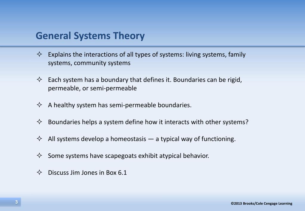 PPT - Human Systems: Couples and Families, Groups, Organizational and ...