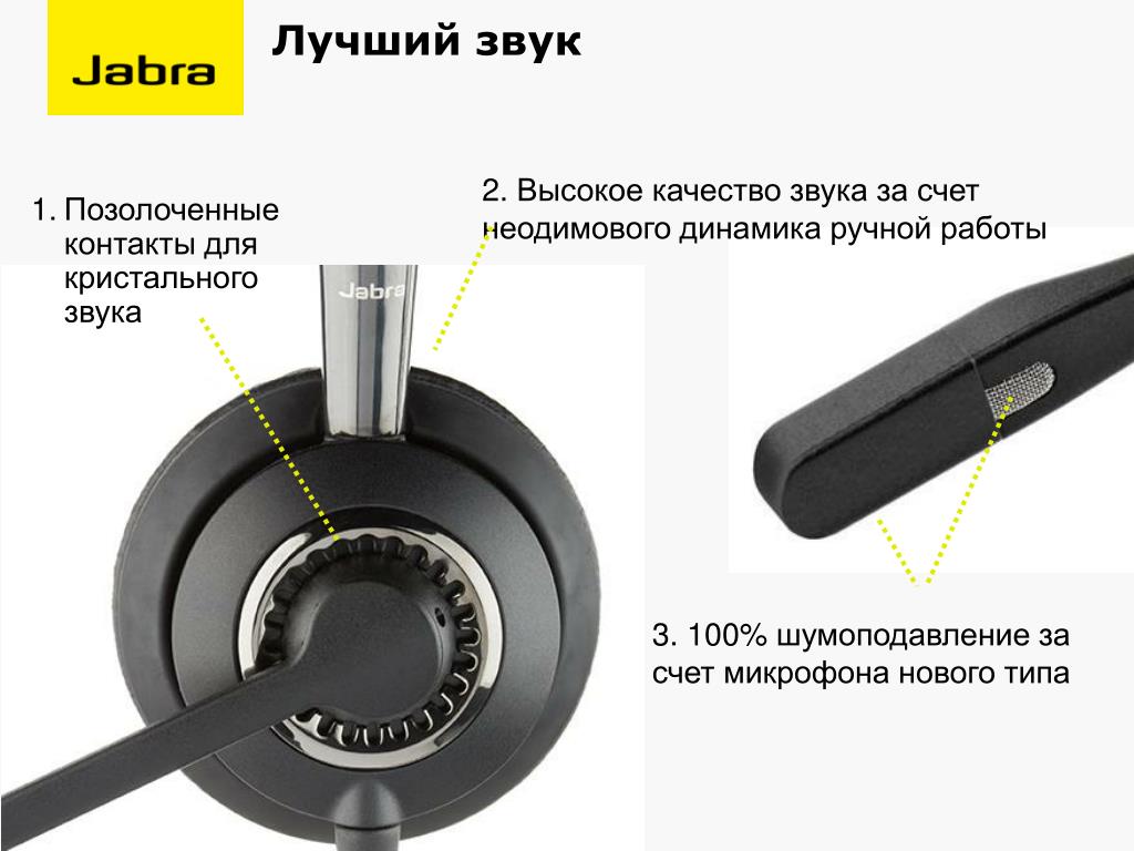 Система Активного Шумоподавления Купить