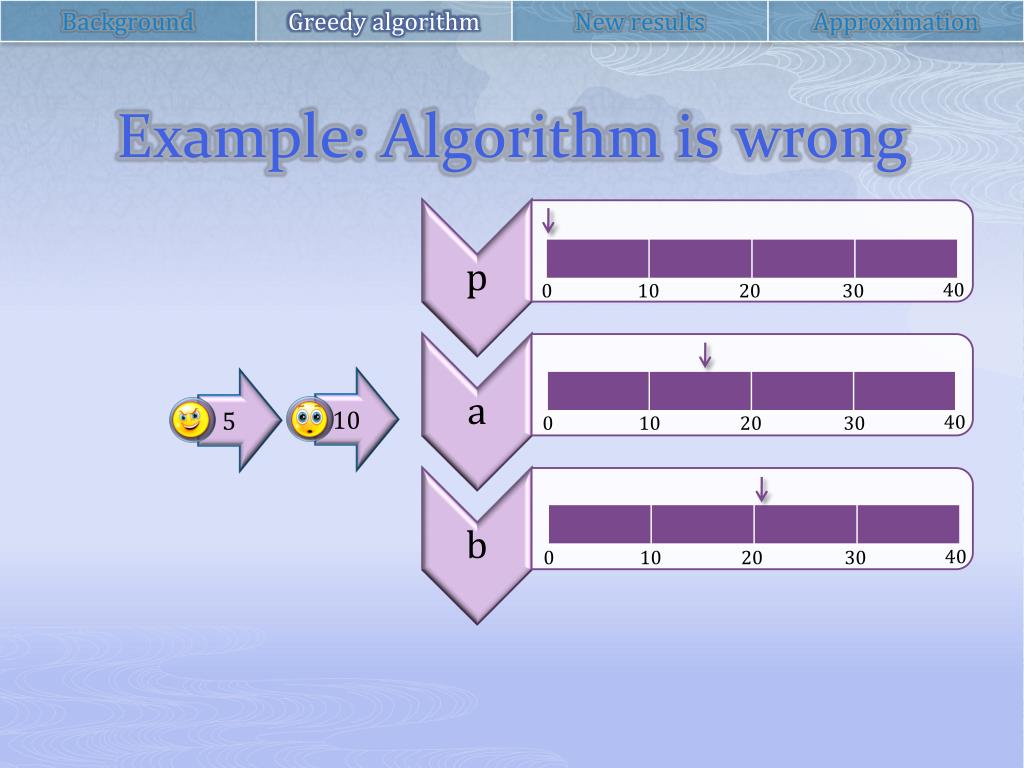 PPT - Algorithms for the Coalitional Manipulation Problem PowerPoint