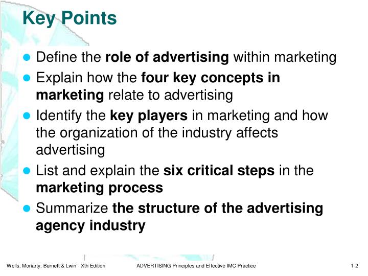 the role of advertising in marketing the role of advertising in marketing