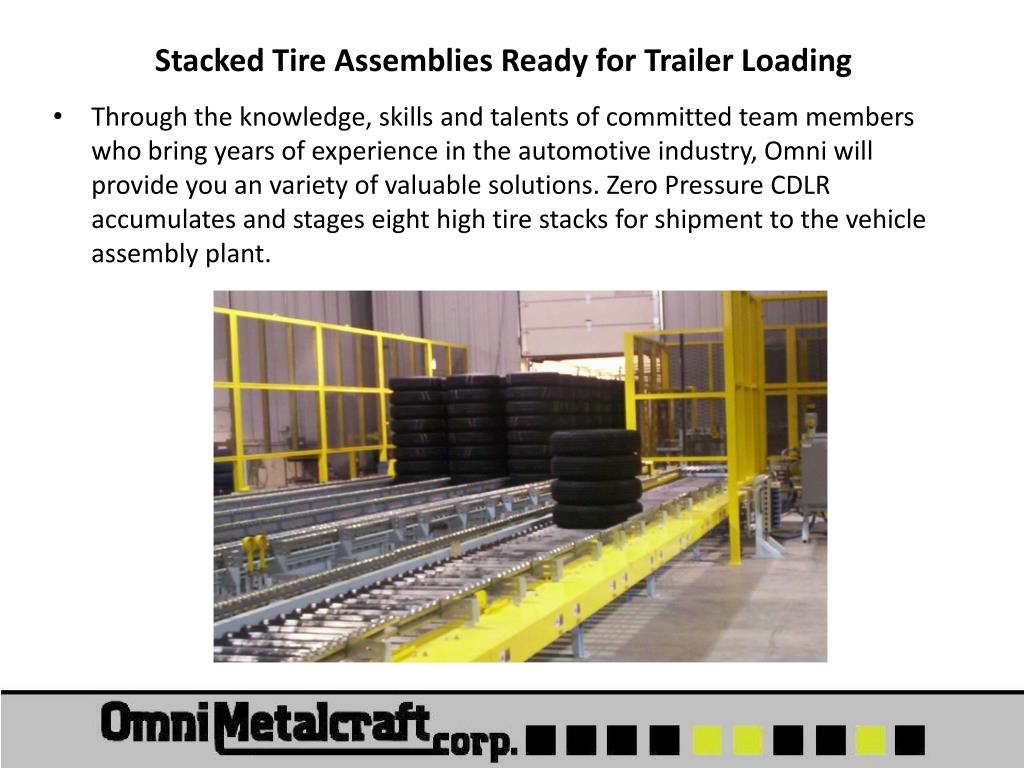 Loading Tir PPT - Omni Tire Handling Equipment: Automotive Industry Solutions ...