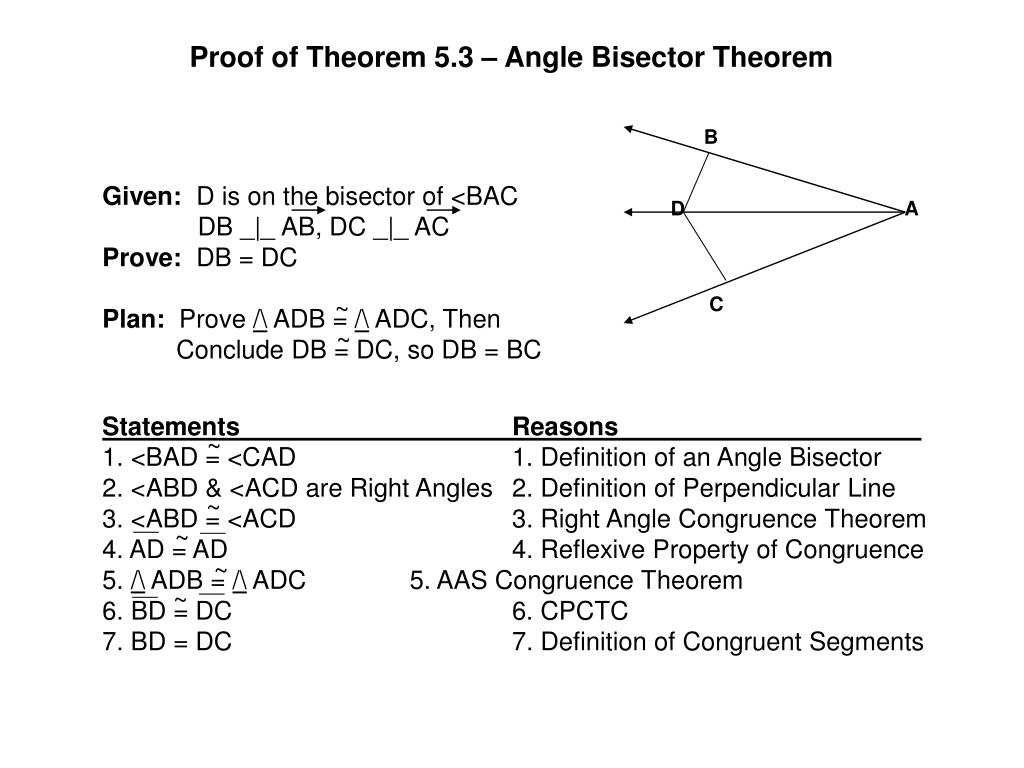 properties of a kite bisector