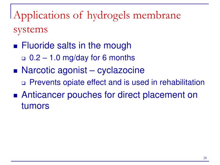 Nitroglycerin Ointment Placement