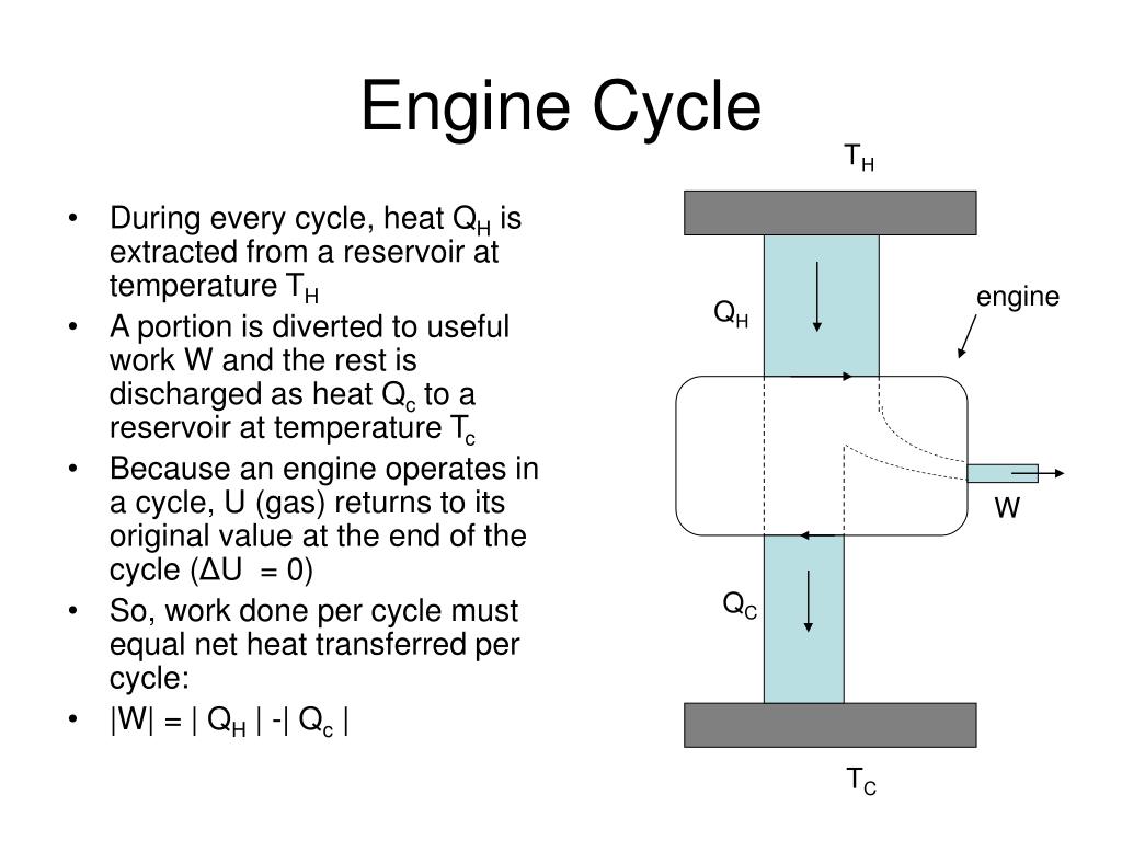 PPT - Energy Conversion Processes: Understanding Thermodynamics and ...