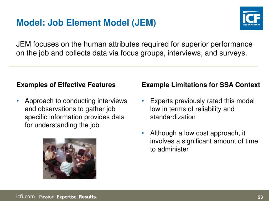 Job Element Analysis PPT - Job Analysis Methodology Briefing: SSA Call Order 0001 Project ...