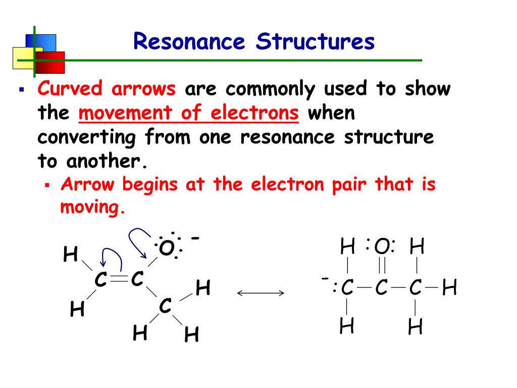 Resonance Structures.
