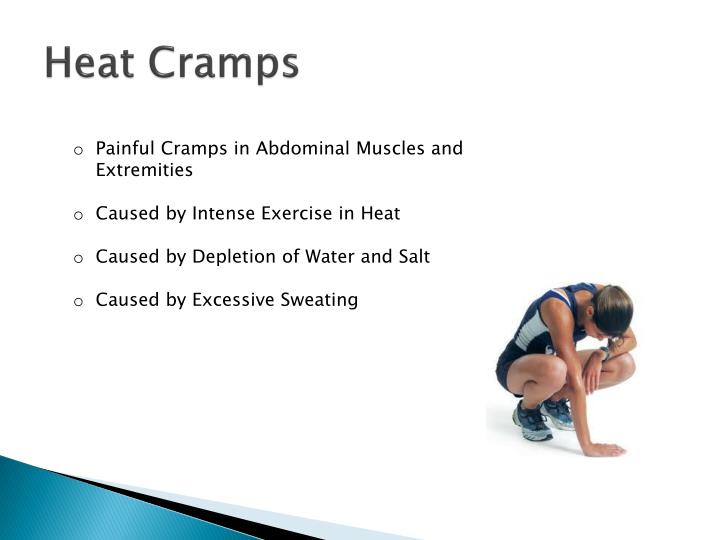 PPT Hydration PowerPoint Presentation ID1750344